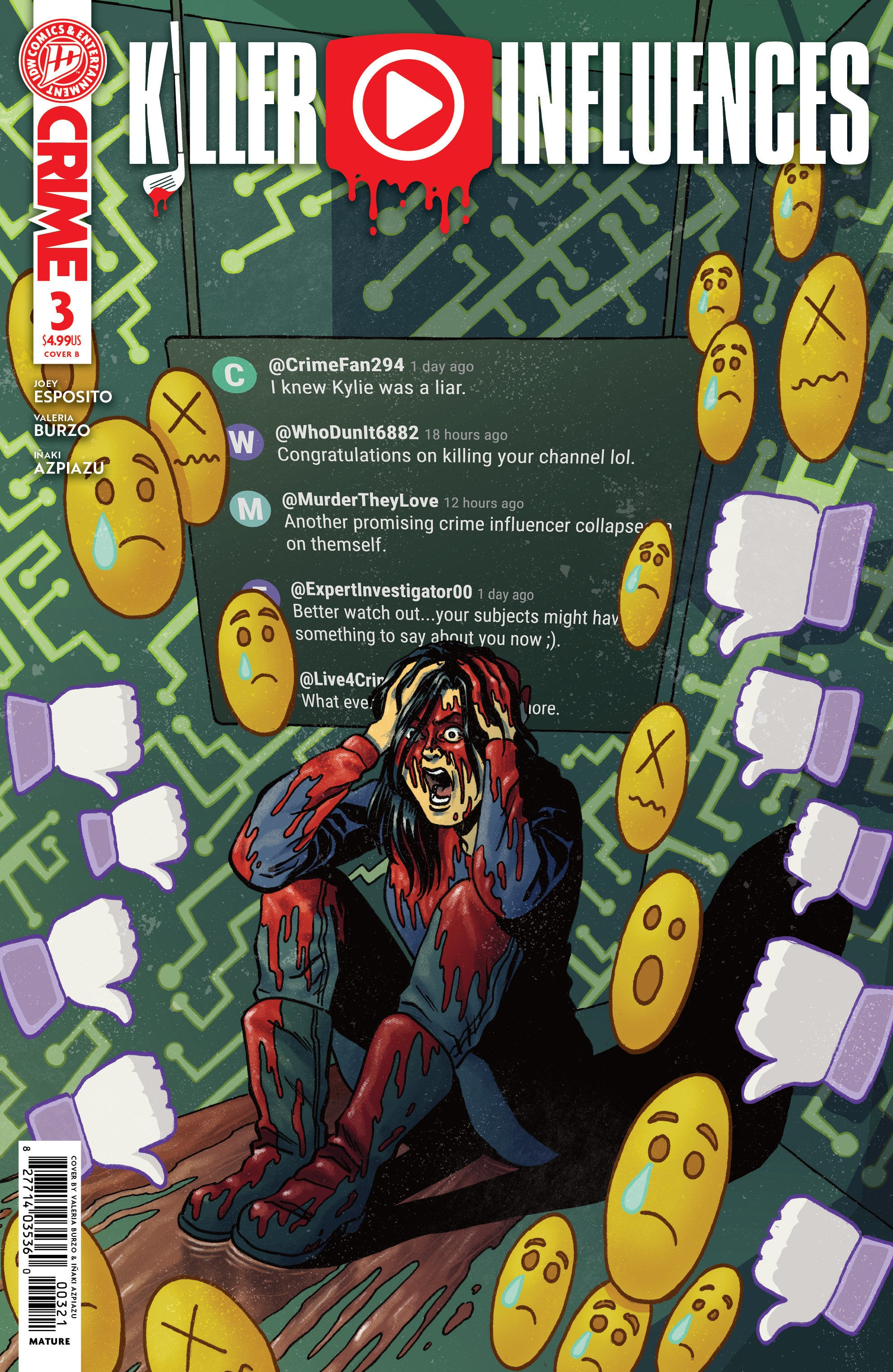 KILLER INFLUENCES #3 VARIANT B BURZO